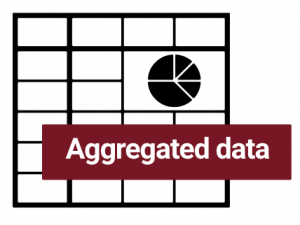 Logo aggregated data